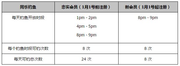 蓝光原盘