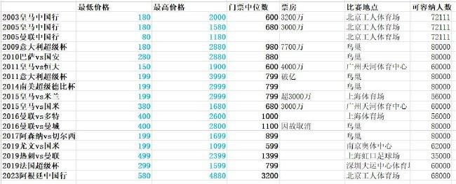 完整版在线观看