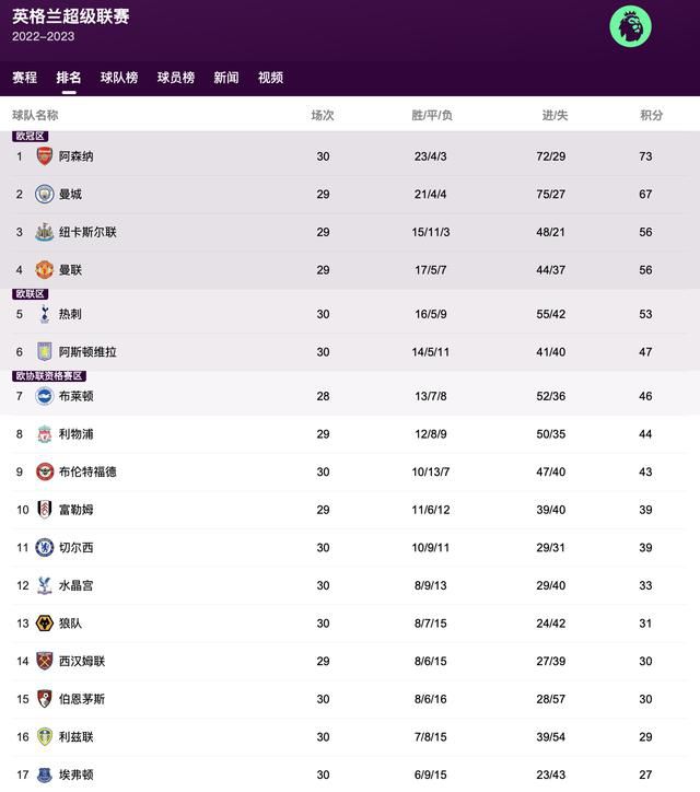 HD未删减电影
